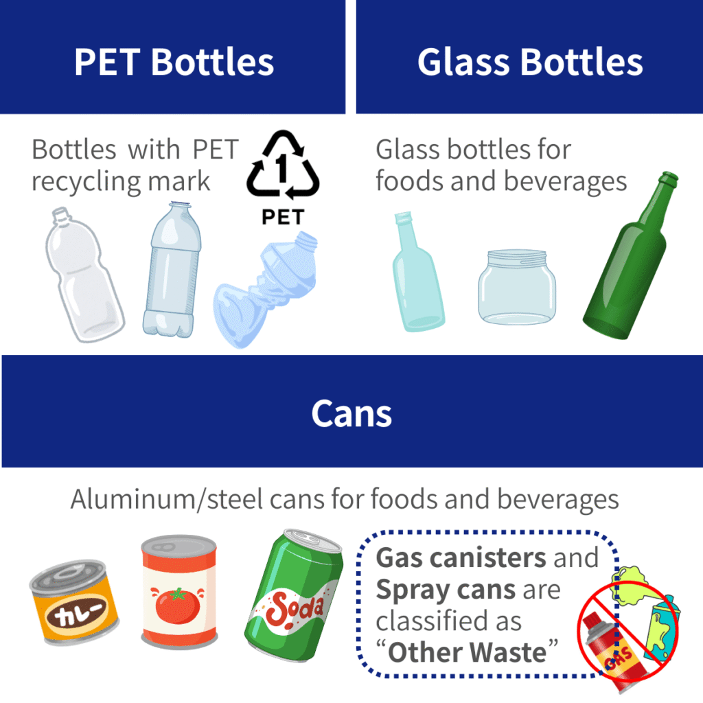 PET Bottles / Glass Bottles / Cans