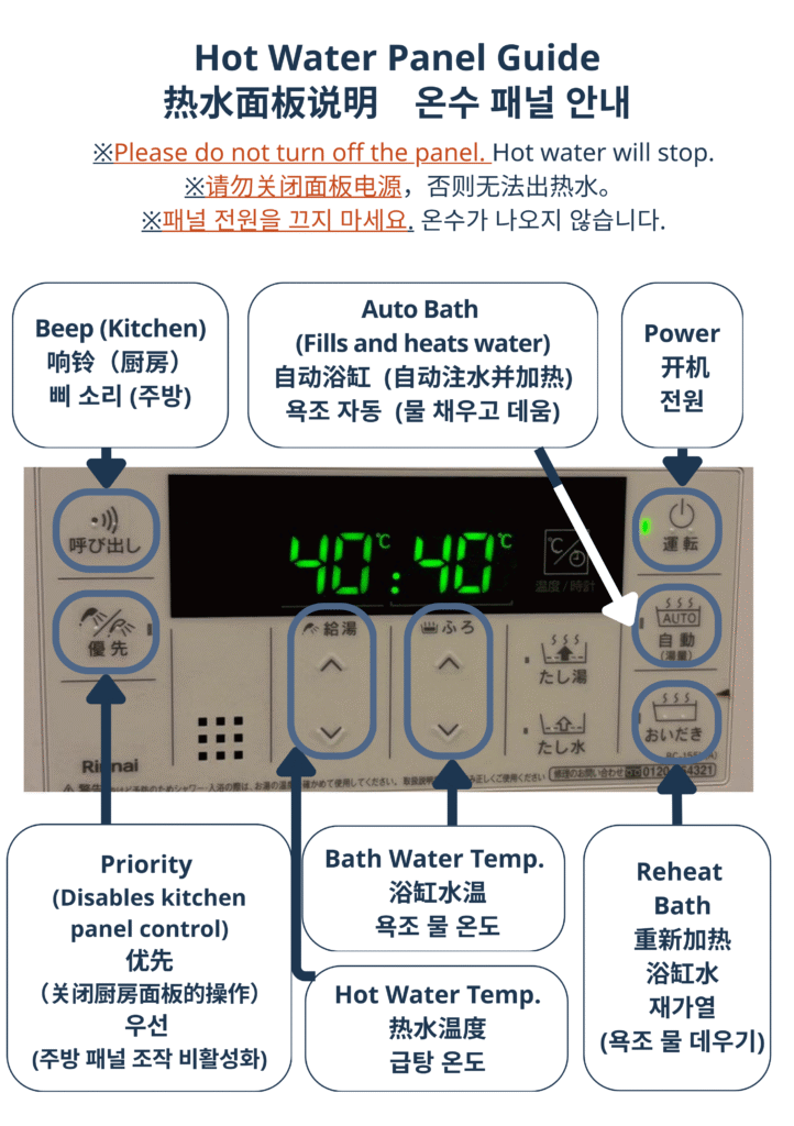 Hot Water Panel Guide (bathroom)