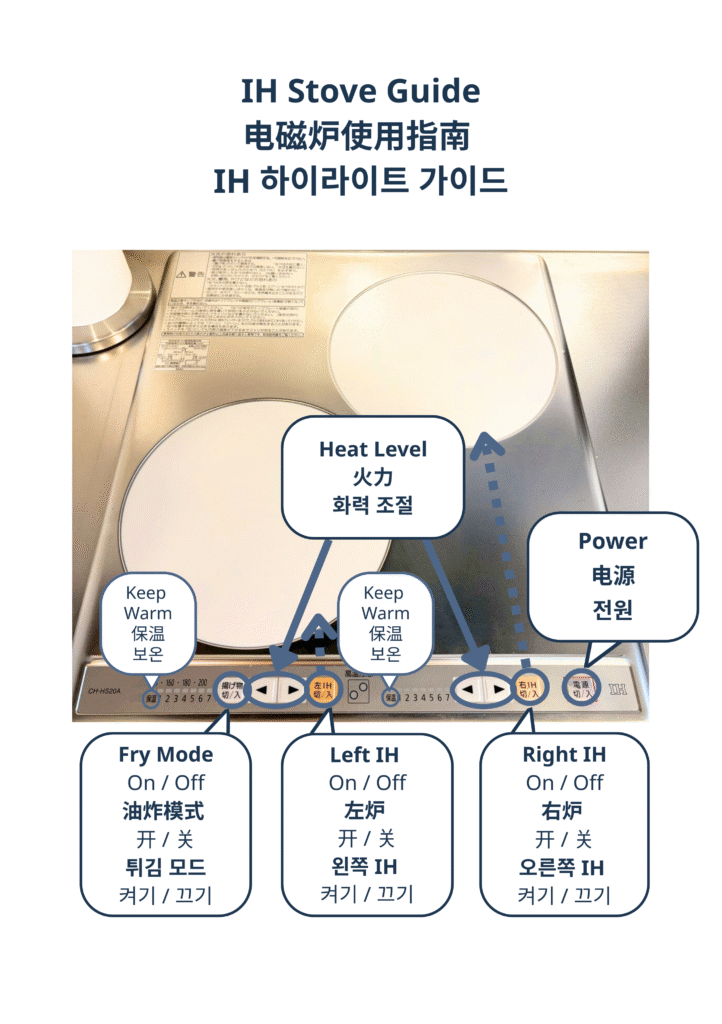 IH Stove Guide