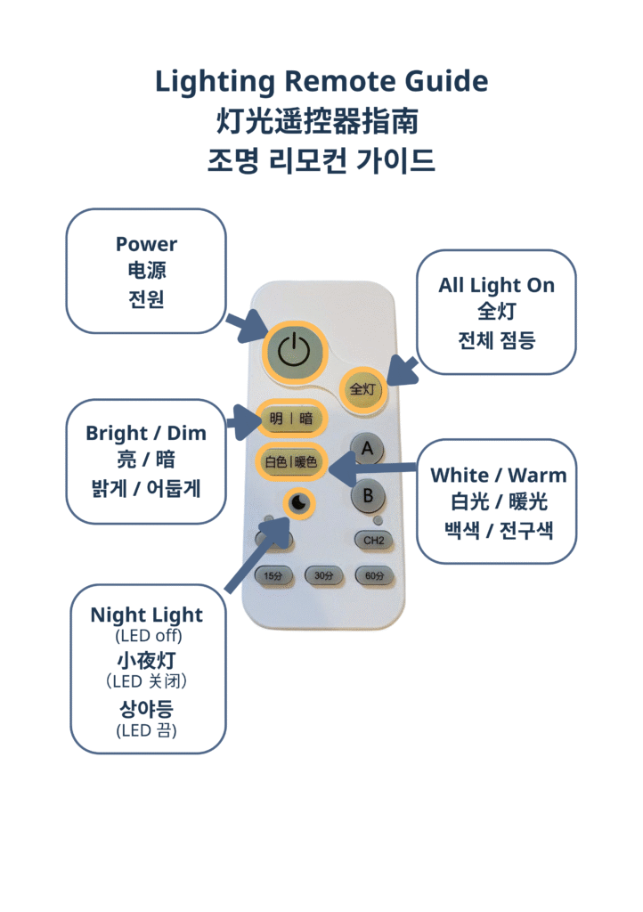 Light Remote Guide
